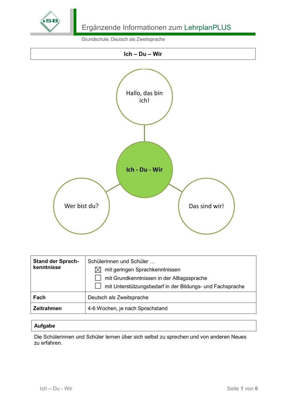Themenfelder DaZ Grundschule