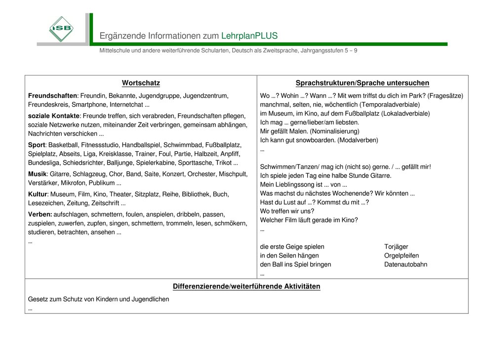 Themenfeld - Beispiel S. 2