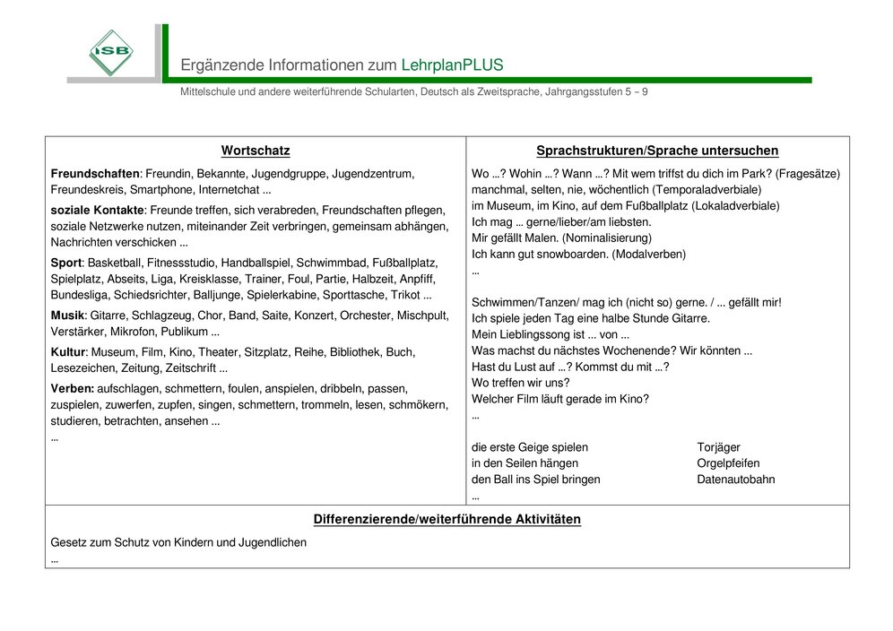Themenfelder DaZ weiterführende Schulen 2