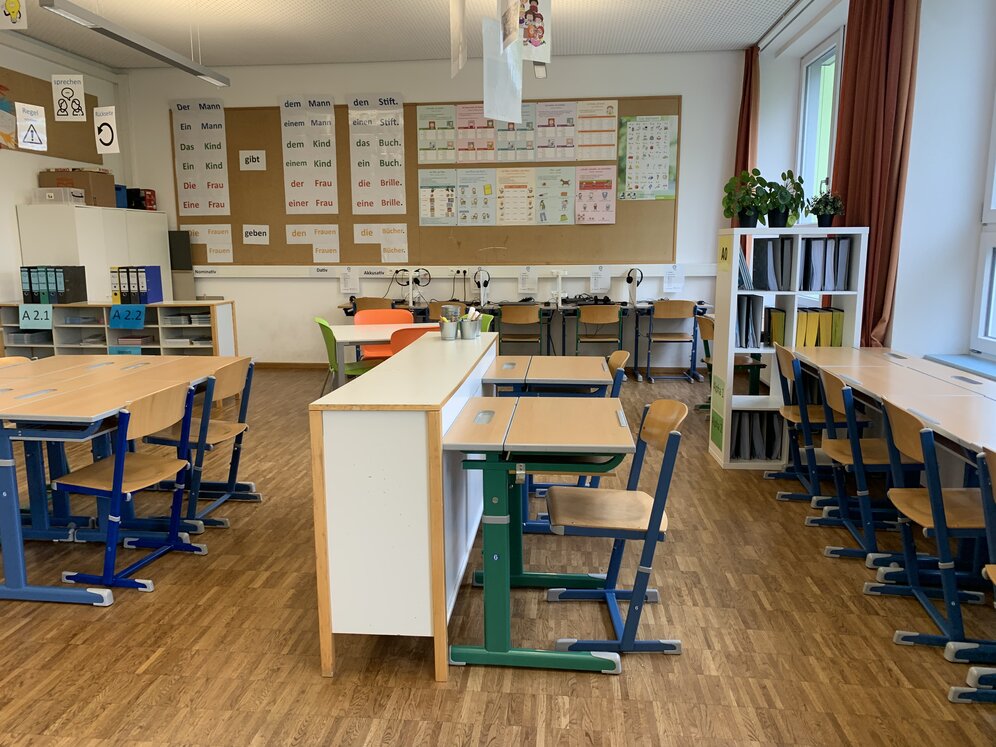 Sitzordnung nach Churermodell