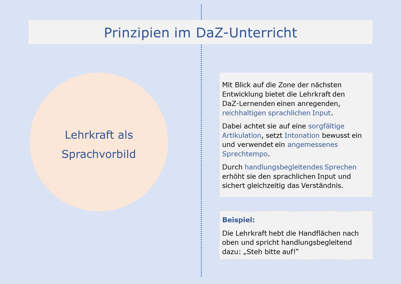 Lehrkraft als Sprachvorbild