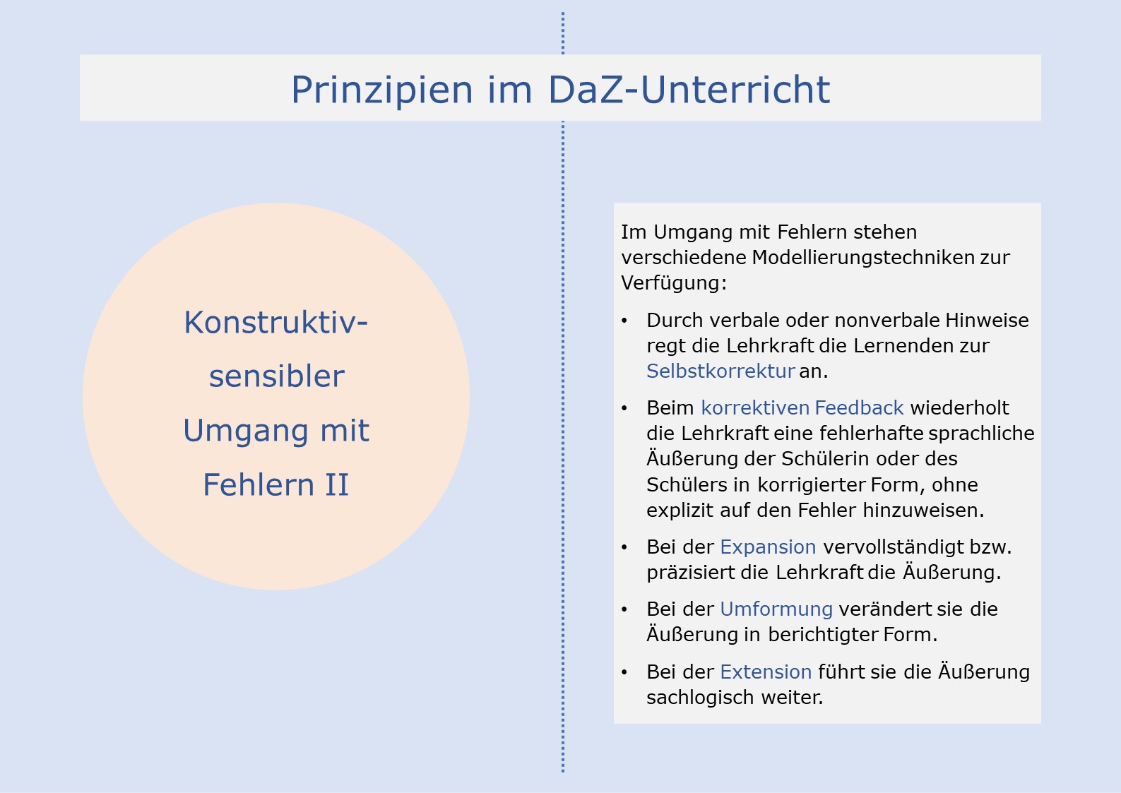 Umgang mit Fehlern II