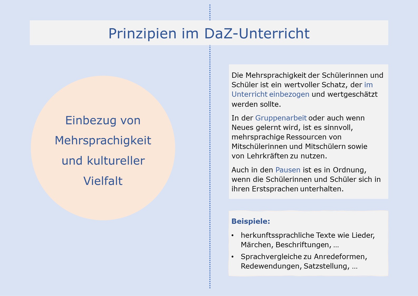 Mehrsprachigkeit und kulturelle Vielfalt